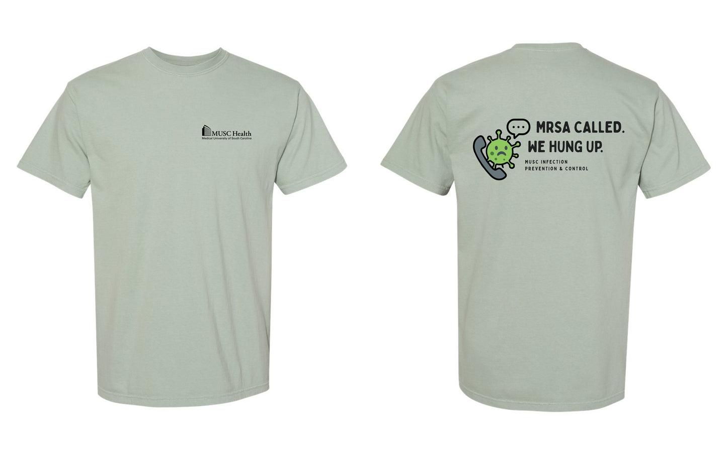 MUSC Infection Prevention MRSA