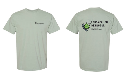 MUSC Infection Prevention MRSA