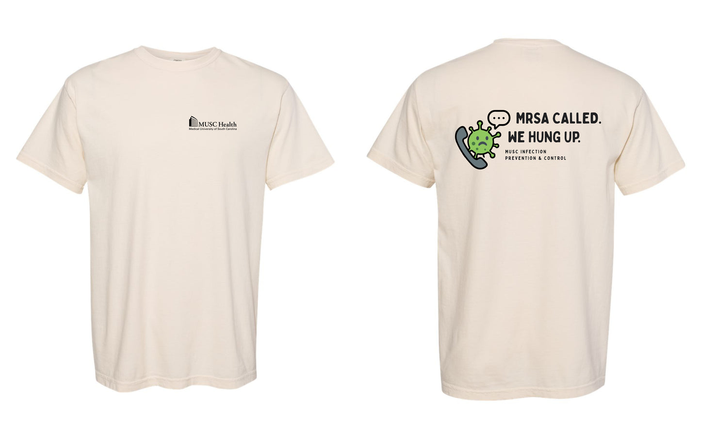 MUSC Infection Prevention MRSA